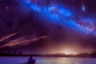 Best Space Photography Equipment To Kickstart Your Journey