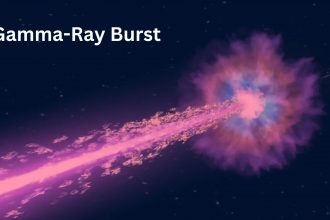 Gamma-Ray Bursts: Celestial Fury of the Universe