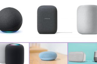 Smart Speakers: Future of the Best Home Automation