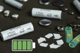 Battery Technology: The Revolutionary Impact