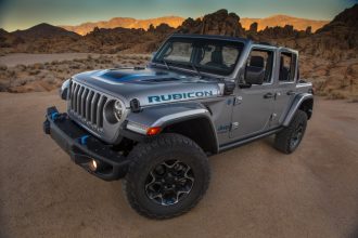 Jeep Wrangler Electric Car: A Powerful and Sustainable Off-Road Beast