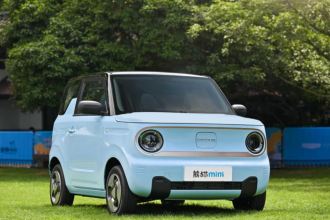 Mini Electric Vehicles: A Compact Solution for Urban Mobility